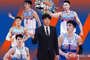 CBA常规赛窗口期走向成谜;浙江稠州复出首秀;目标明确;资深球员宣示担当的简单介绍