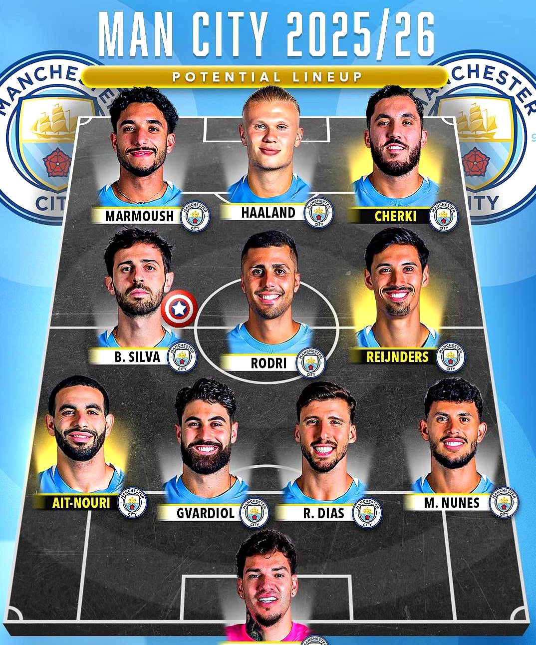 尼斯迎足总杯关键赛；赛后伤情更新；更衣室稳定；阵容厚度经受考验的简单介绍