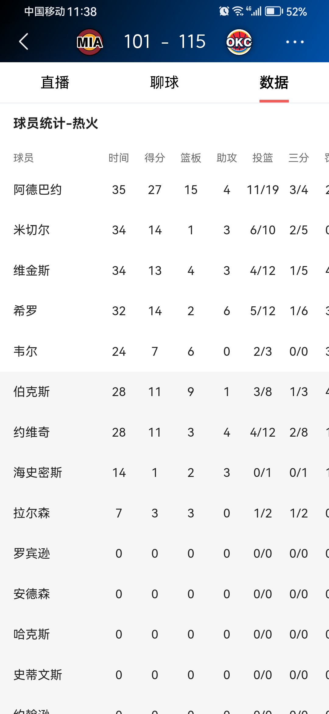 意甲倒计时，俄克拉荷马雷霆今夜队长鼓劲，细节引发关注，管理层满意，球队文化再被提及的简单介绍